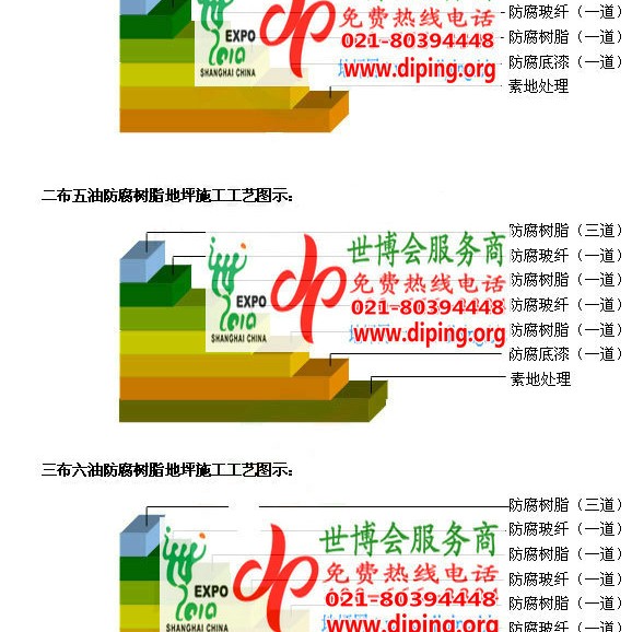 钦州环氧玻璃钢地坪，防腐蚀地坪，防腐蚀自流平地坪产品图2