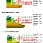 钦州不饱和树脂地坪，不饱和树脂防腐地坪,防腐蚀地坪施工厂家-缩略图2